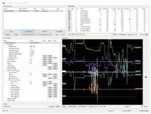 Bild: GED SensorNode Host-Software zur Konfiguration und zur Datenvisualisierung auf dem PC
